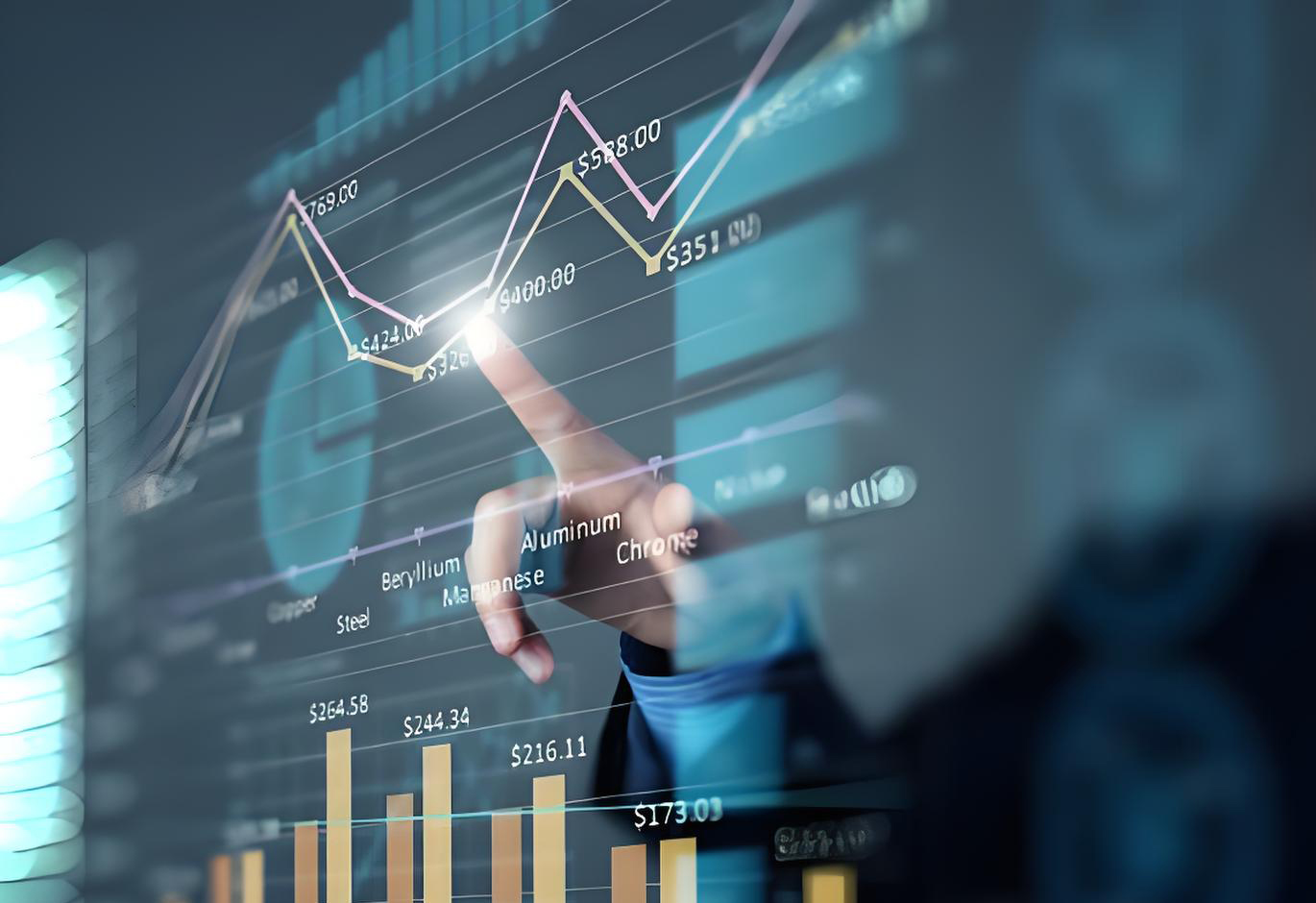 review past sales data review past sales data